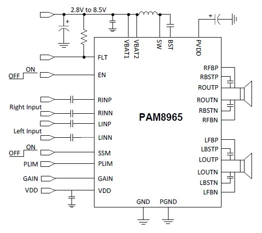 PAM8965 (jpg)